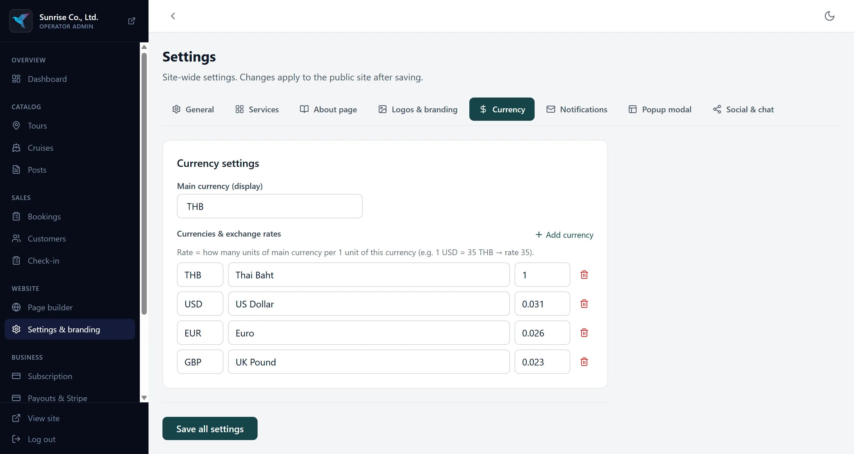 Operator dashboard